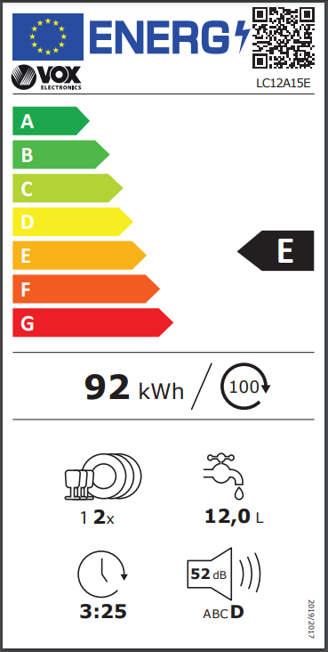 Energetski razred