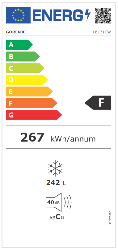 Energetski razred