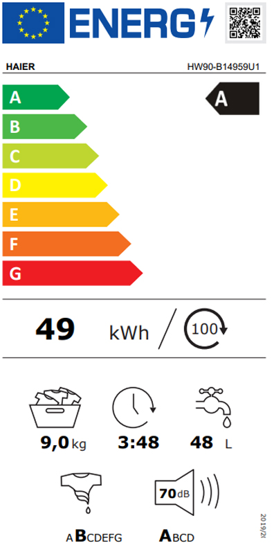Energetski razred