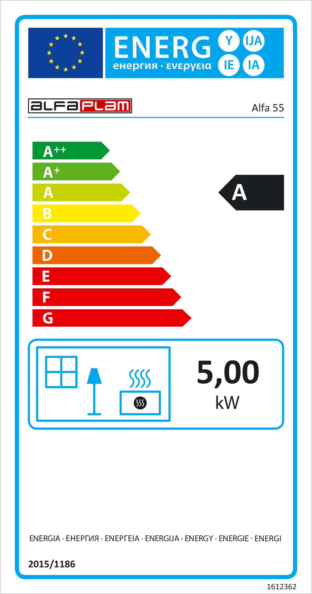 Energetski razred
