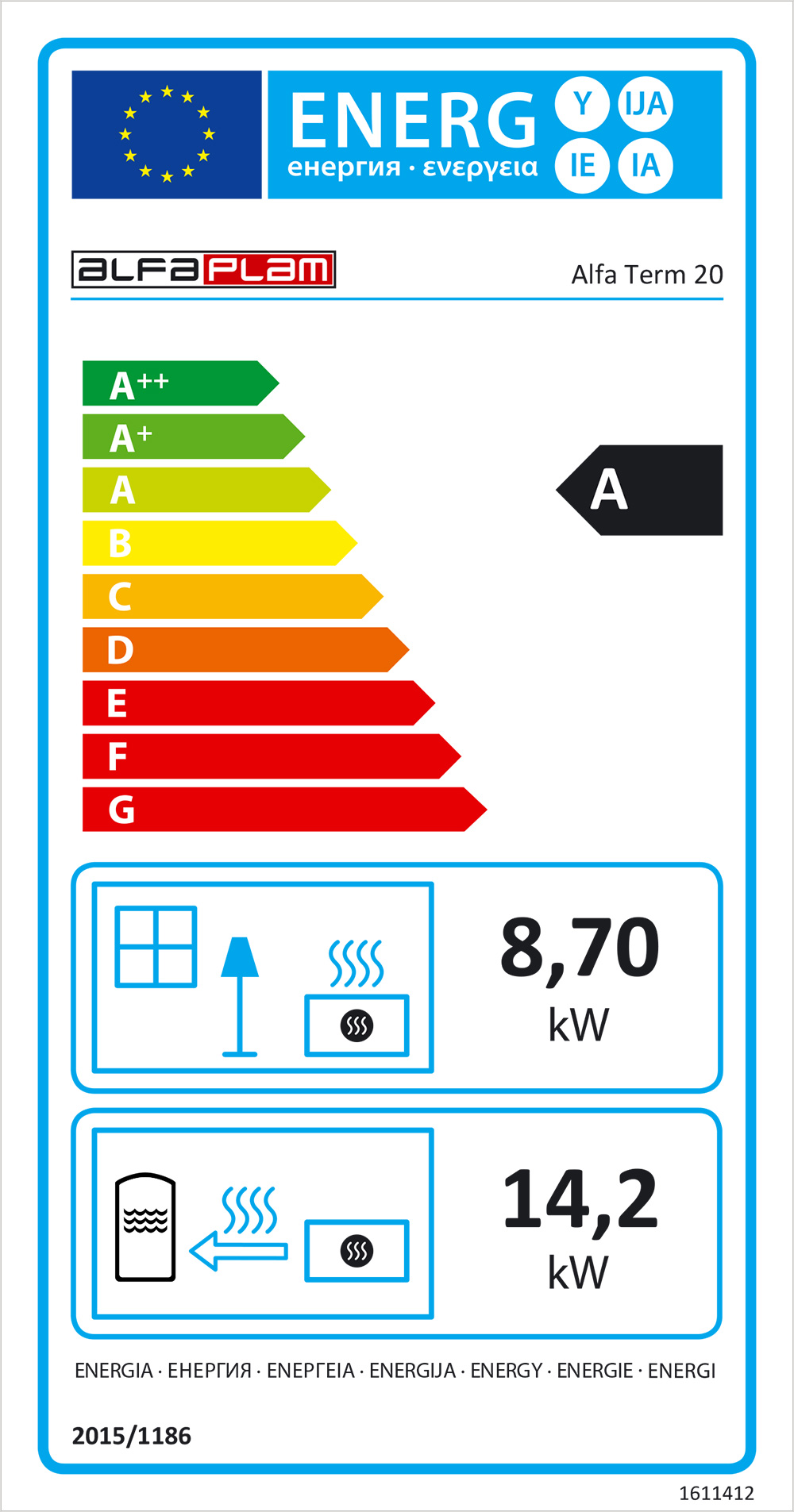 Energetski razred