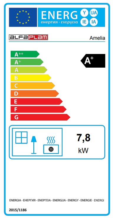 Energetski razred