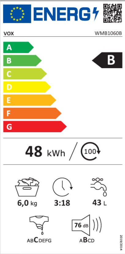 Energetski razred