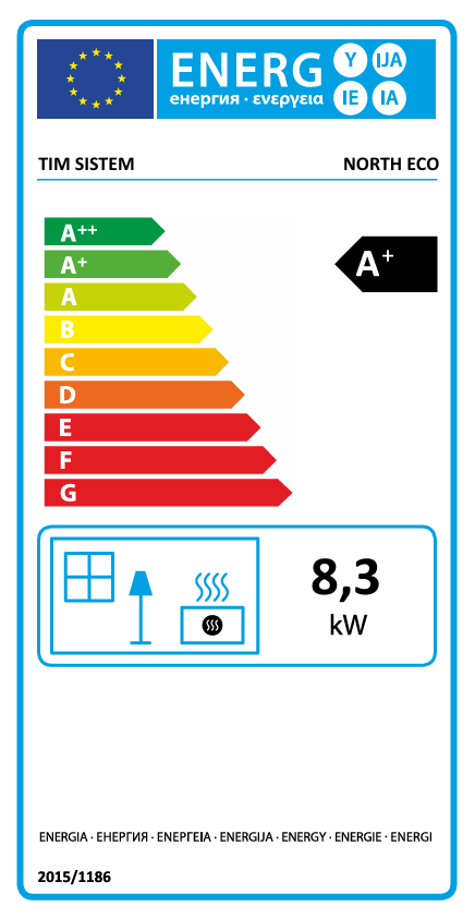 Energetski razred