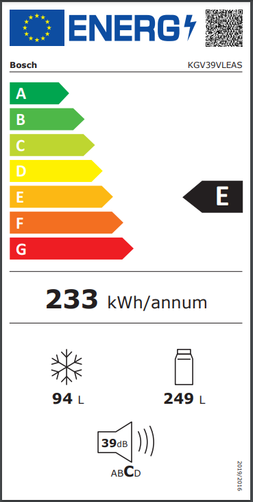 Energetski razred