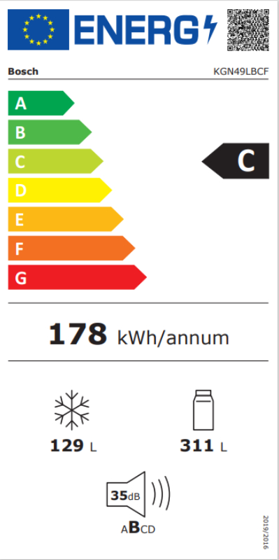 Energetski razred