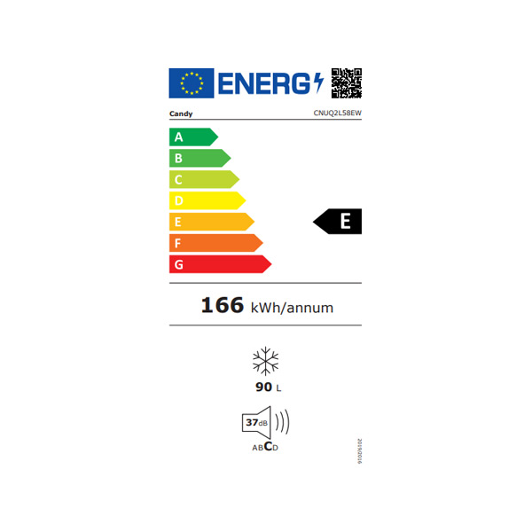 Energetski razred