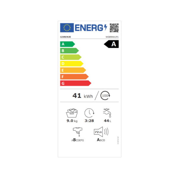 Energetski razred