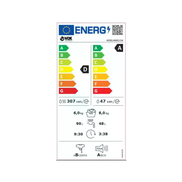 Energetski razred