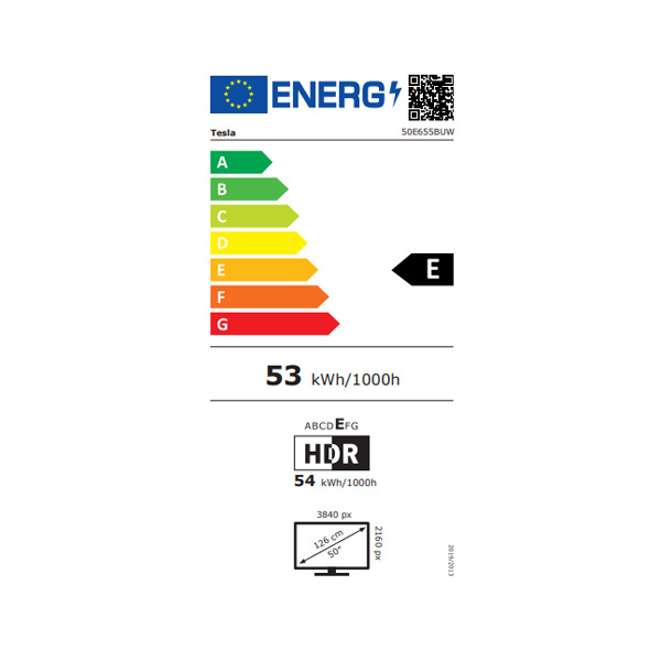 Energetski razred