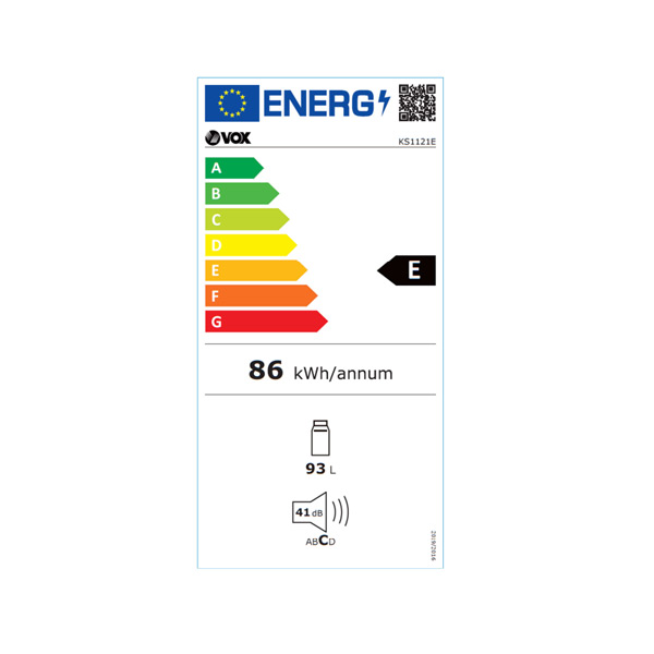Energetski razred