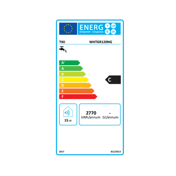 Energetski razred