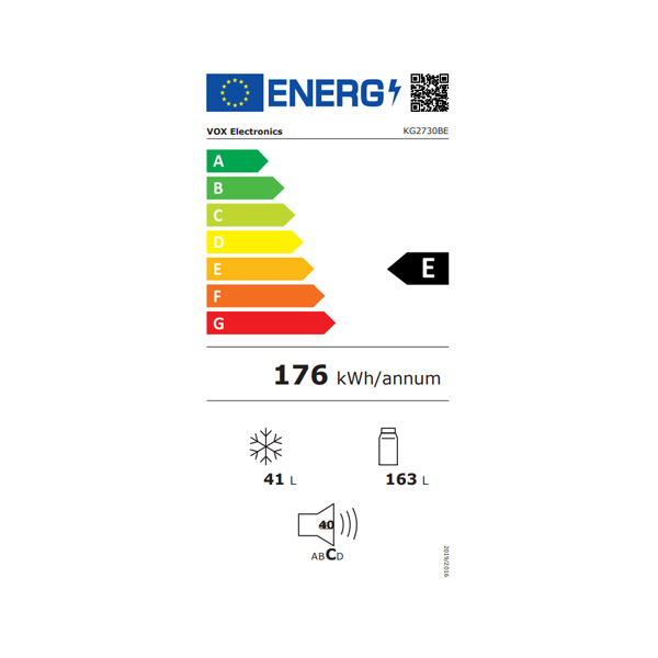 Energetski razred