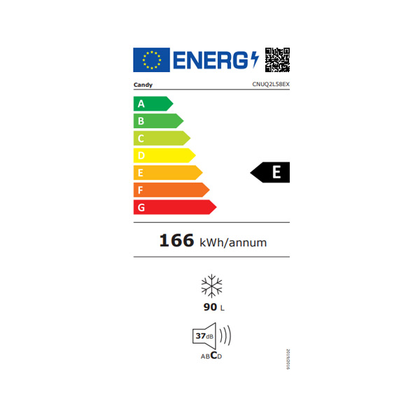 Energetski razred