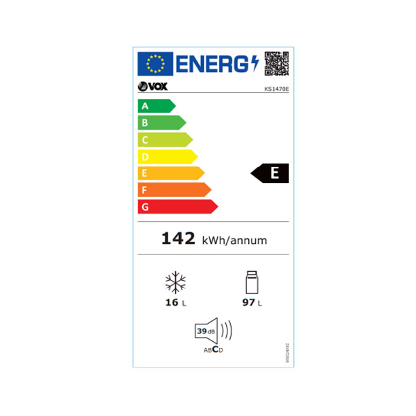 Energetski razred