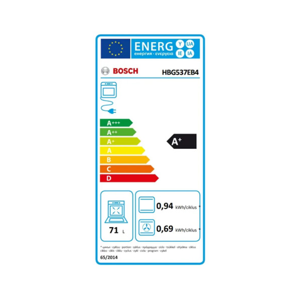 Energetski razred