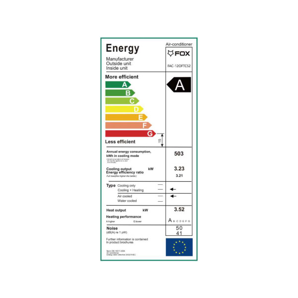 Energetski razred