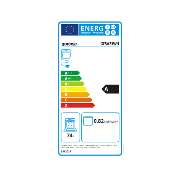 Energetski razred