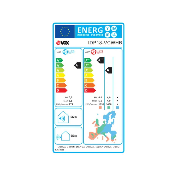 Energetski razred