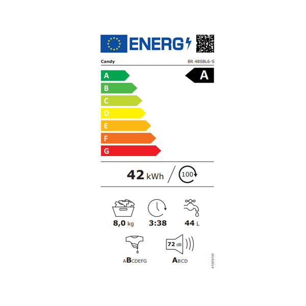 Energetski razred
