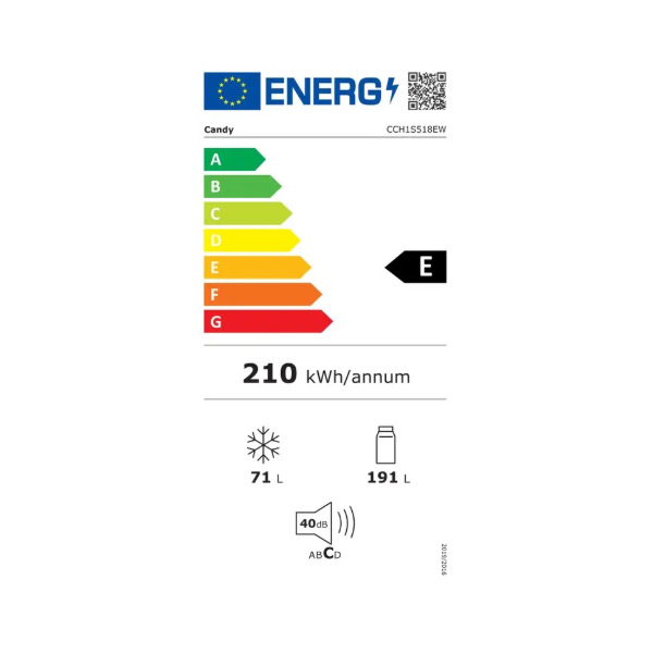 Energetski razred