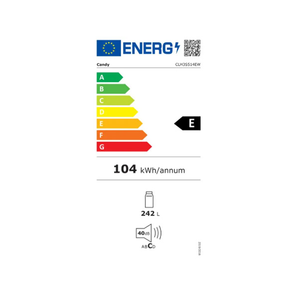 Energetski razred