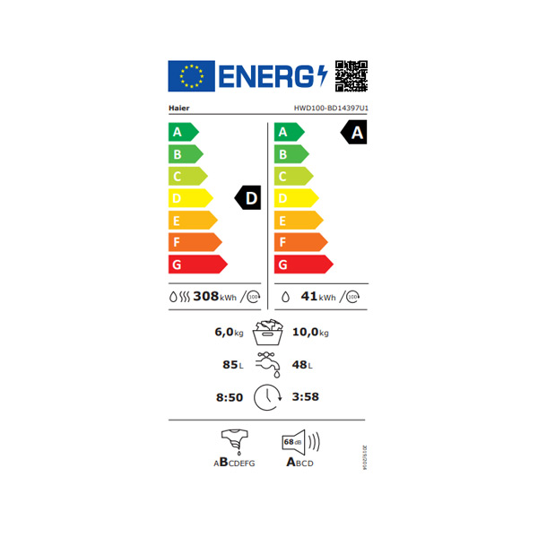 Energetski razred