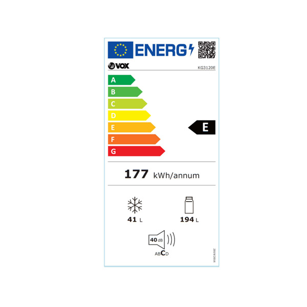 Energetski razred