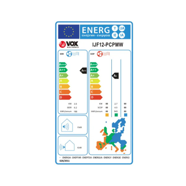 Energetski razred