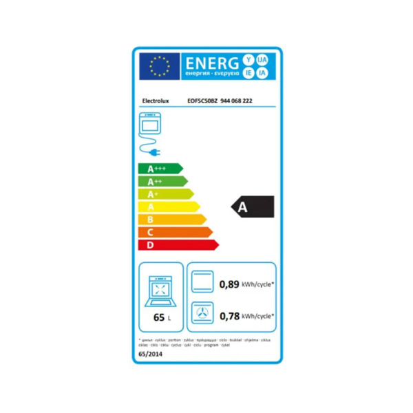 Energetski razred