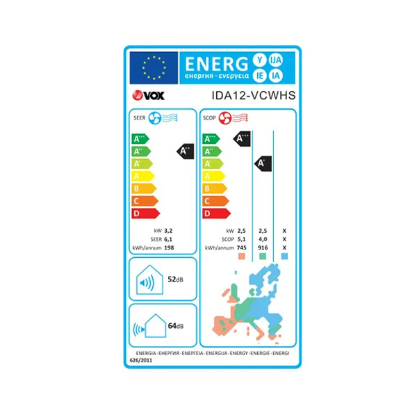 Energetski razred