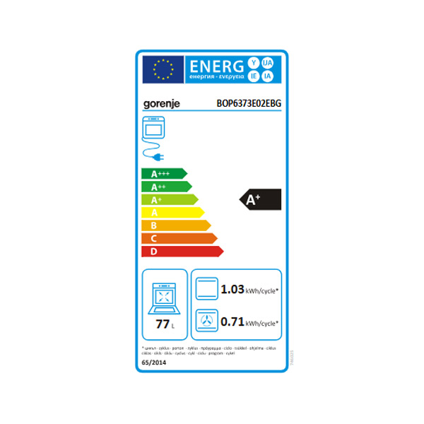 Energetski razred