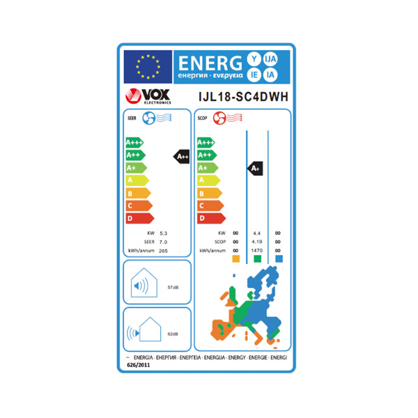 Energetski razred