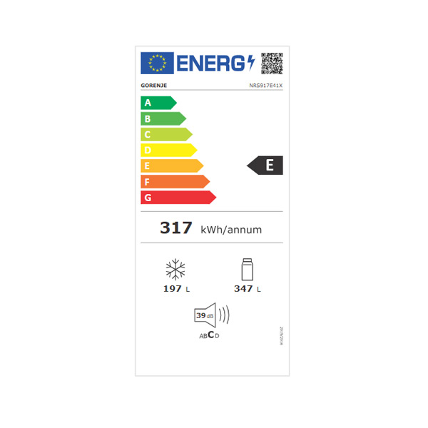 Energetski razred