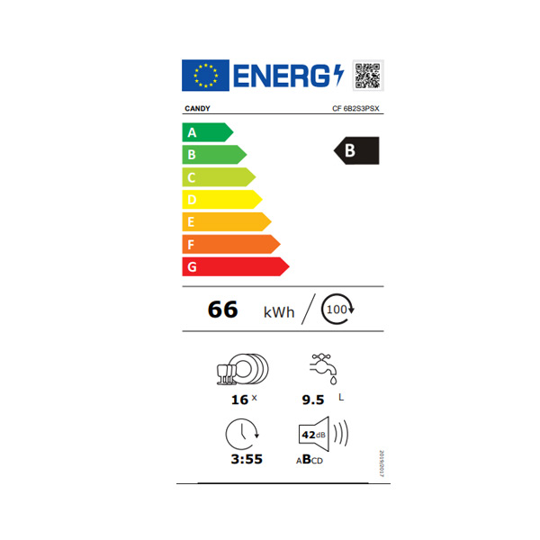 Energetski razred