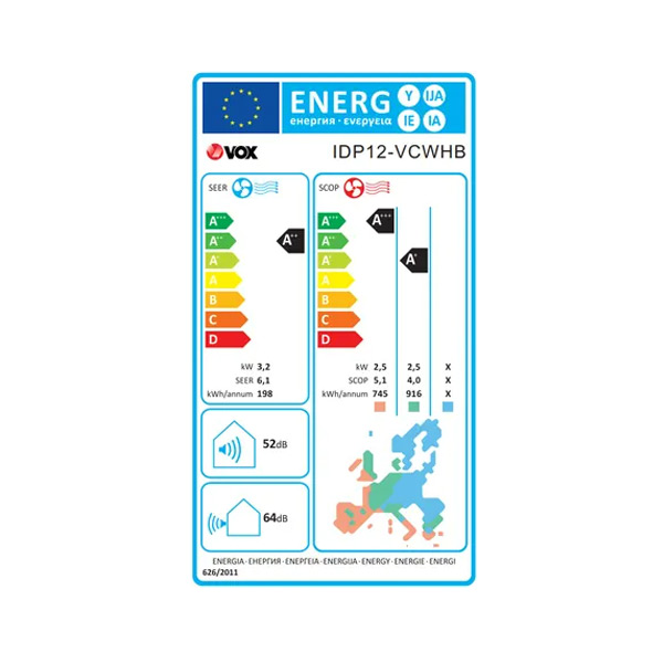 Energetski razred